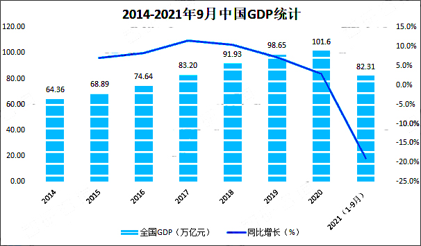 GDP.jpg